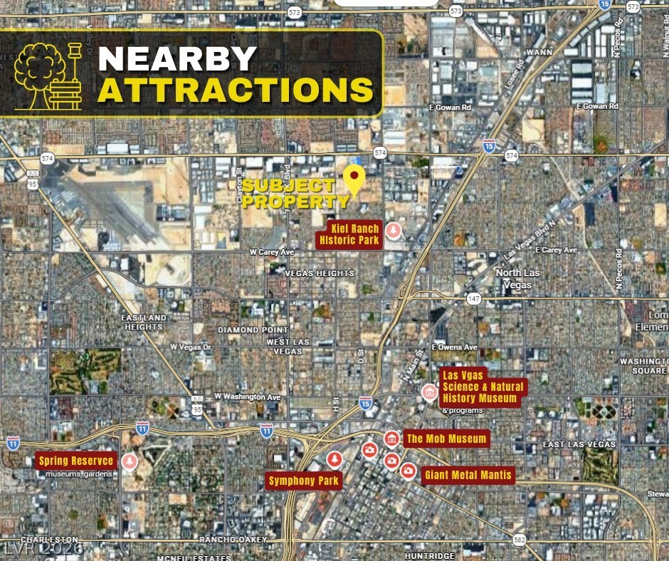 0000 Windsor North Las Vegas NV 89030