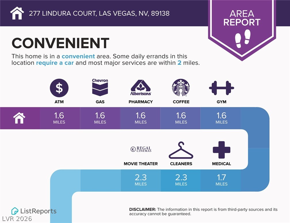 277 Lindura Court Las Vegas NV 89138