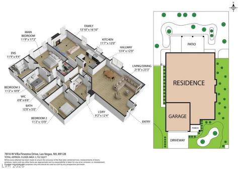 7816 Villa Finestra Drive Las Vegas NV 89128