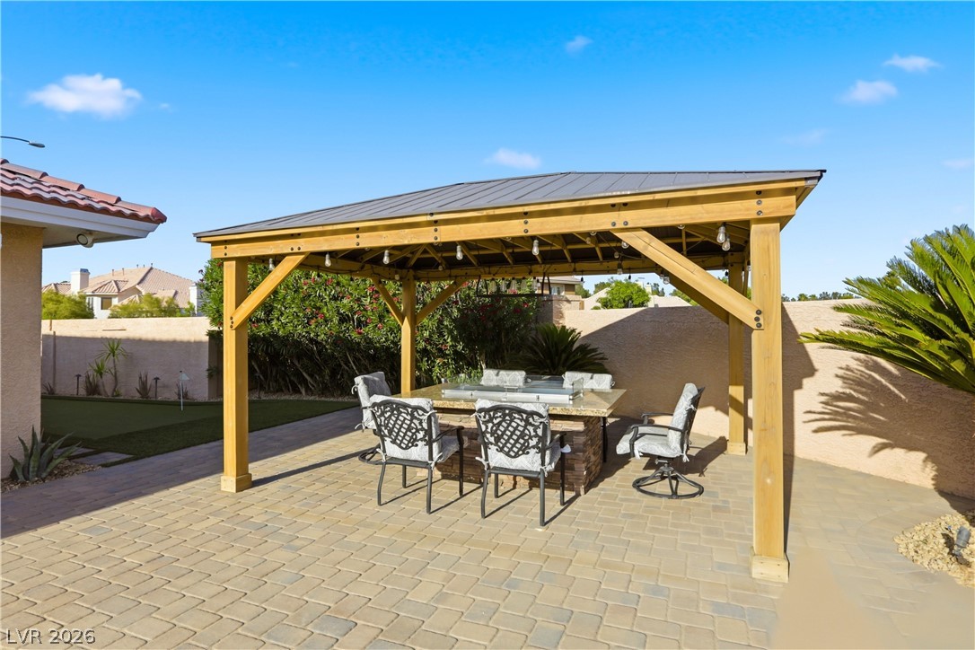 1940 Jasmine Joy Court Las Vegas NV 89117