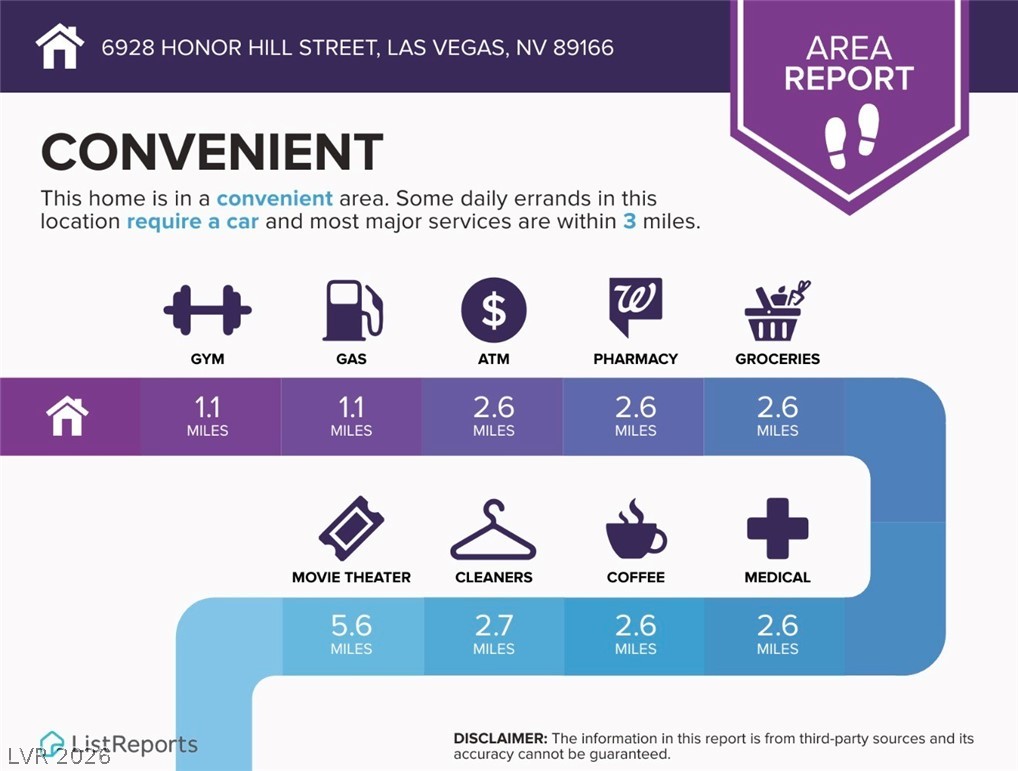 6928 Honor Hill Street Las Vegas NV 89166