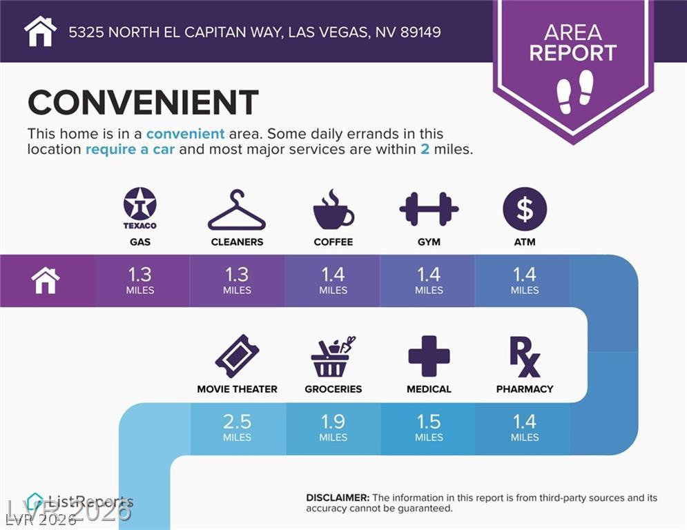 5325 North El Capitan Way Las Vegas NV 89149