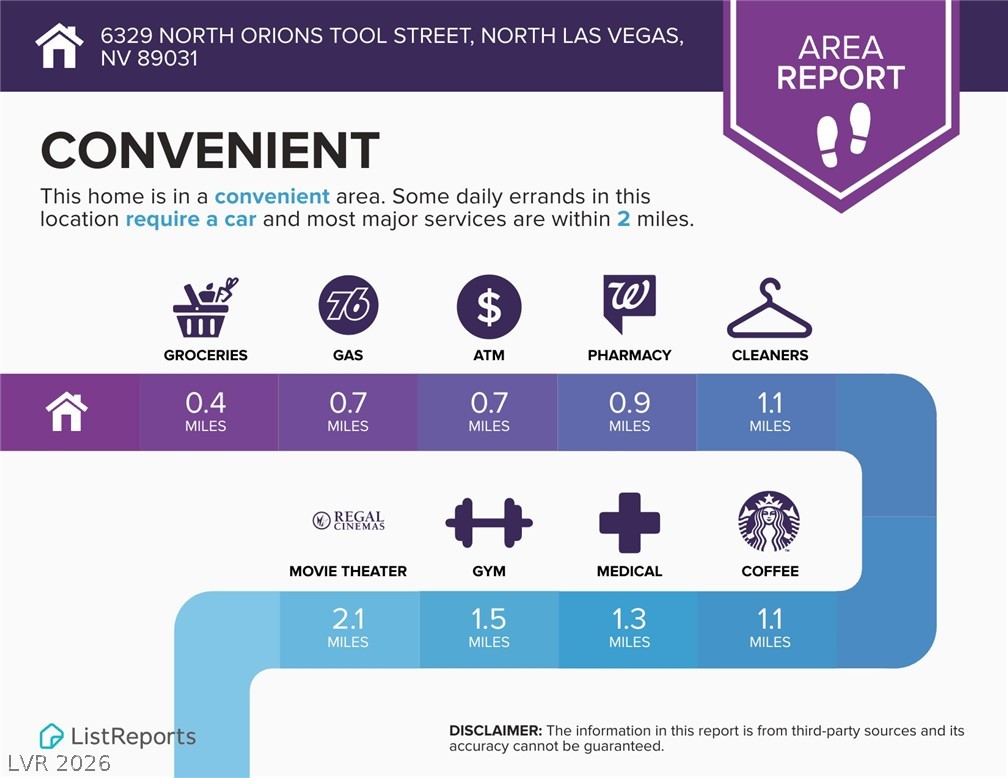 6329 Orions Tool Street North Las Vegas NV 89031