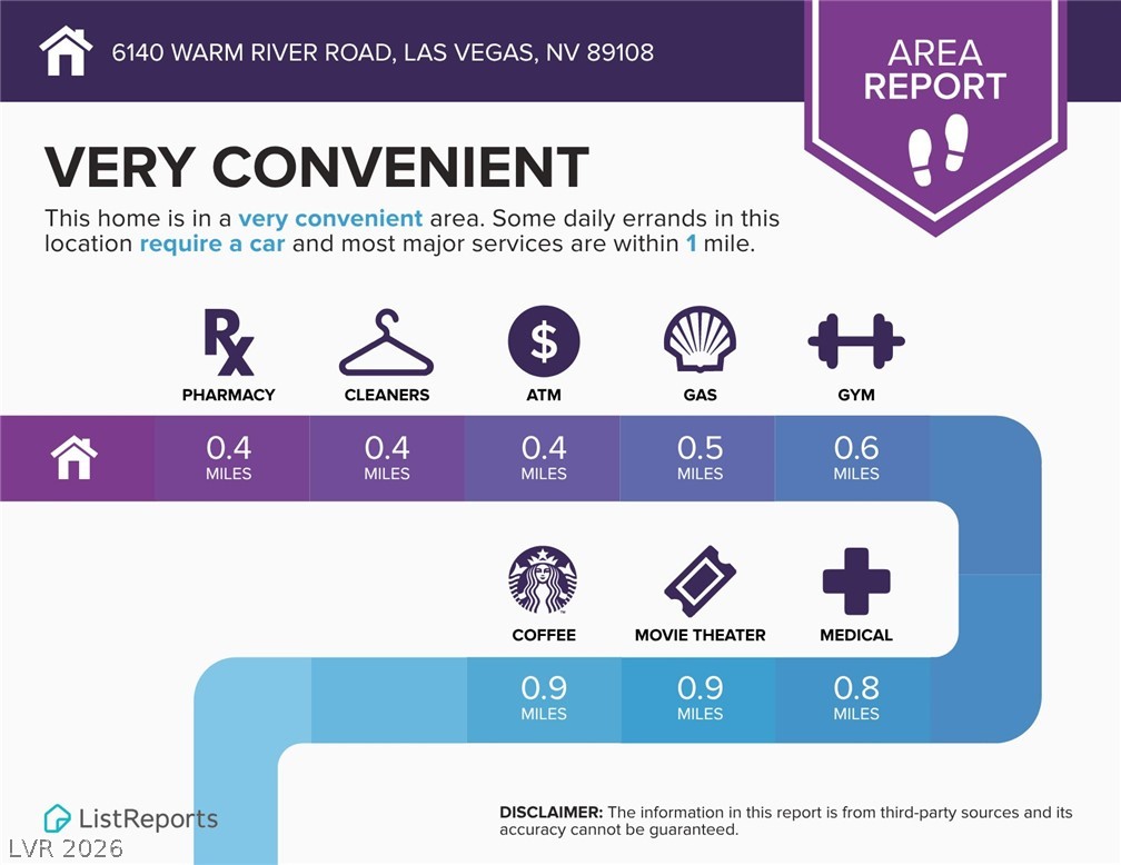 6140 Warm River Road Las Vegas NV 89108
