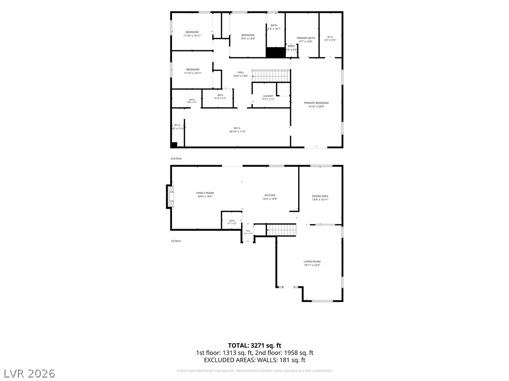 3440 Cox Street North Las Vegas NV 89032