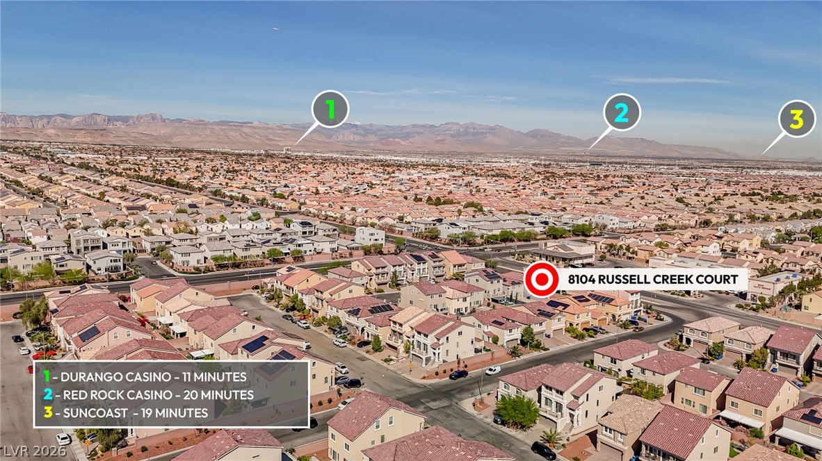 8104 Russell Creek Court Las Vegas NV 89139