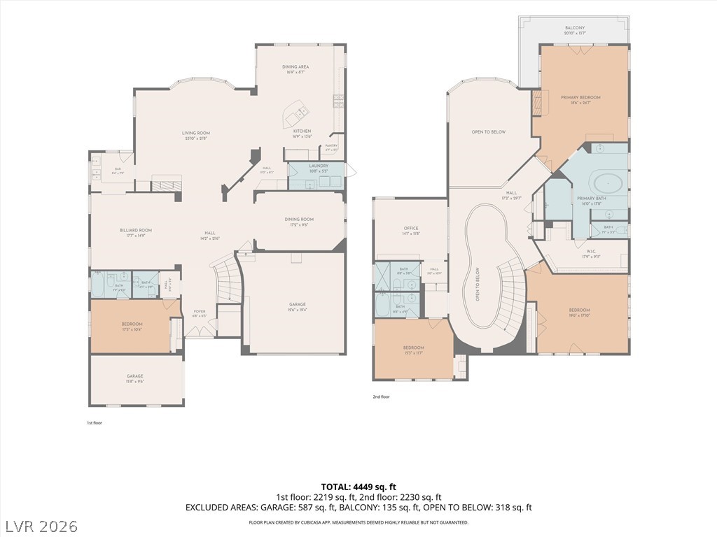 2777 Botticelli Drive Henderson NV 89052