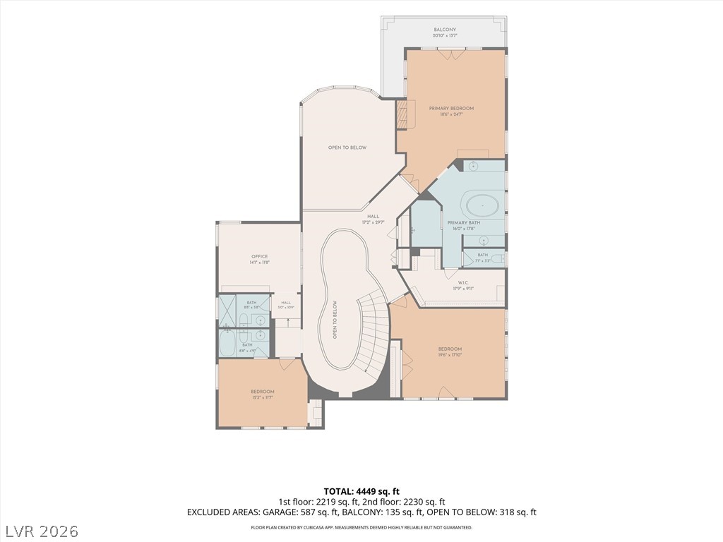 2777 Botticelli Drive Henderson NV 89052