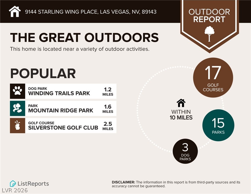 9144 Starling Wing Place Las Vegas NV 89143