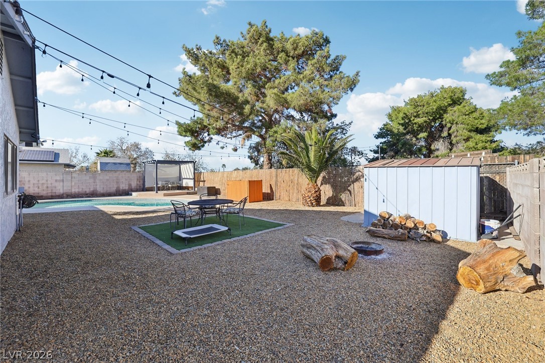 415 Chateau Drive Henderson NV 89002