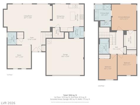 9221 Thunder Falls Court Las Vegas NV 89149