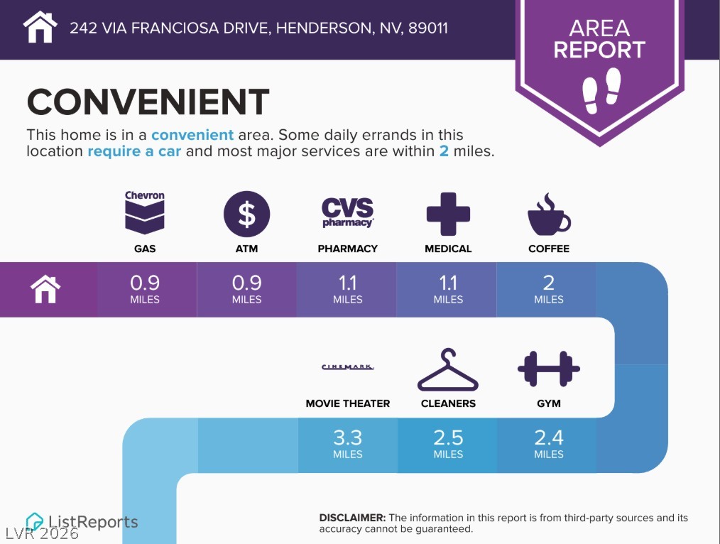242 Via Franciosa Drive Henderson NV 89011
