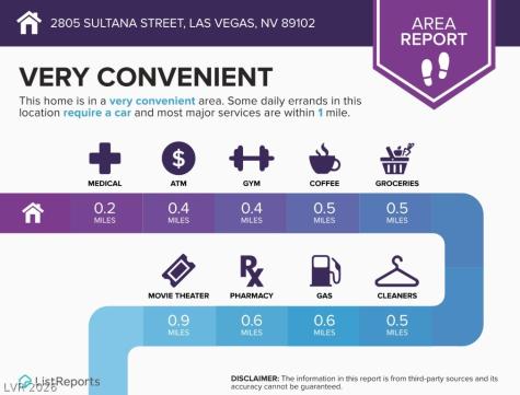 2805 Sultana Street Las Vegas NV 89102
