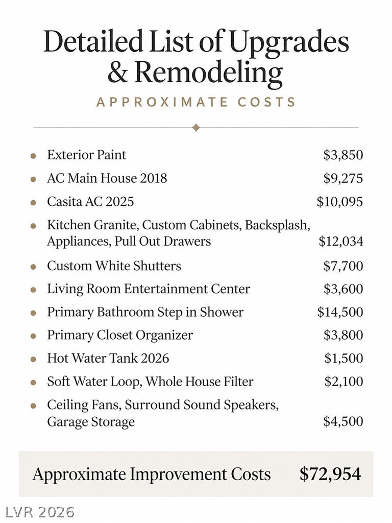 2309 Ozark Plateau Drive Henderson NV 89044