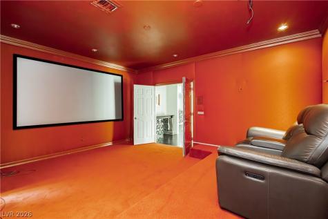 2057 Troon Drive Henderson NV 89074