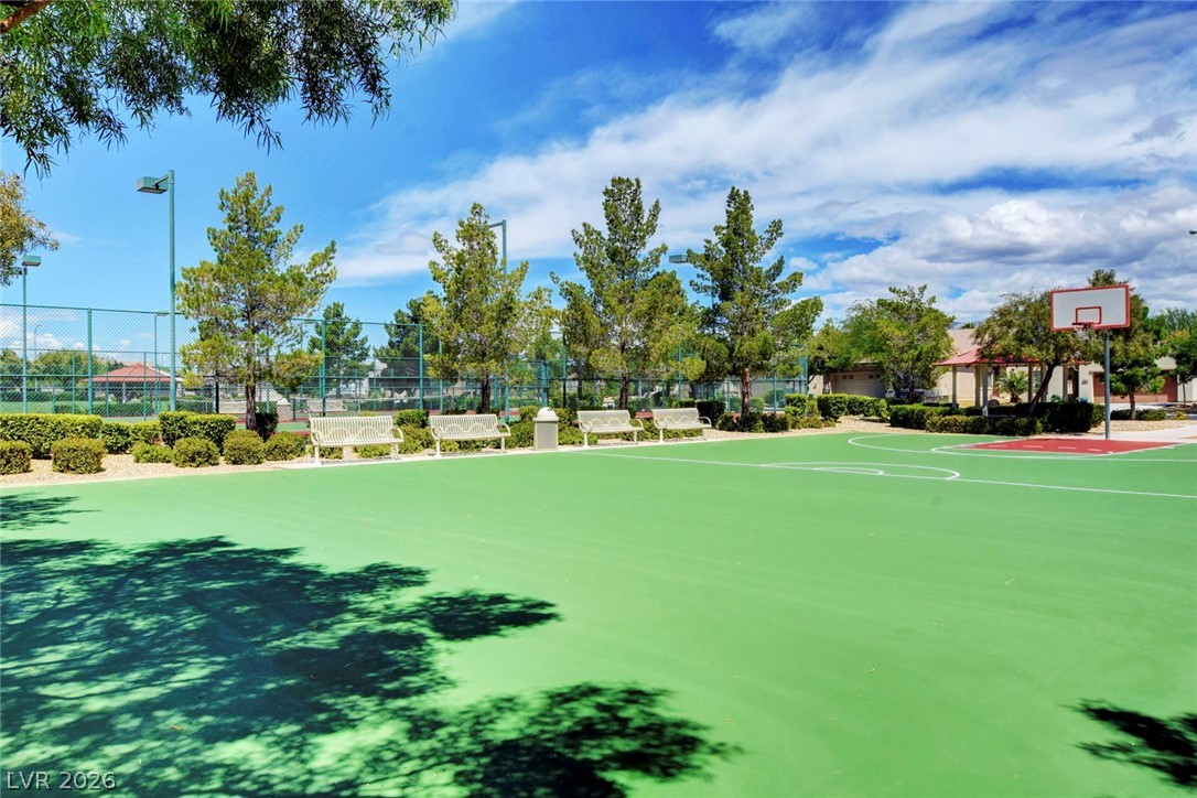 3637 Inverness Grove Avenue North Las Vegas NV 89081