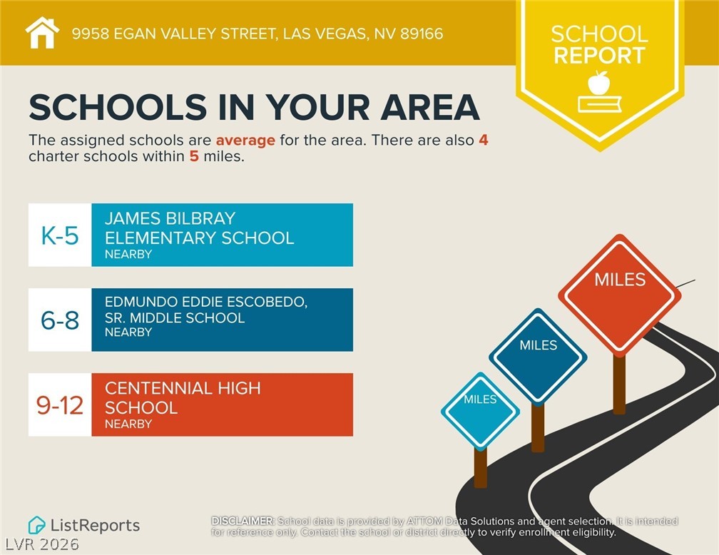 9958 Egan Valley Street Las Vegas NV 89166