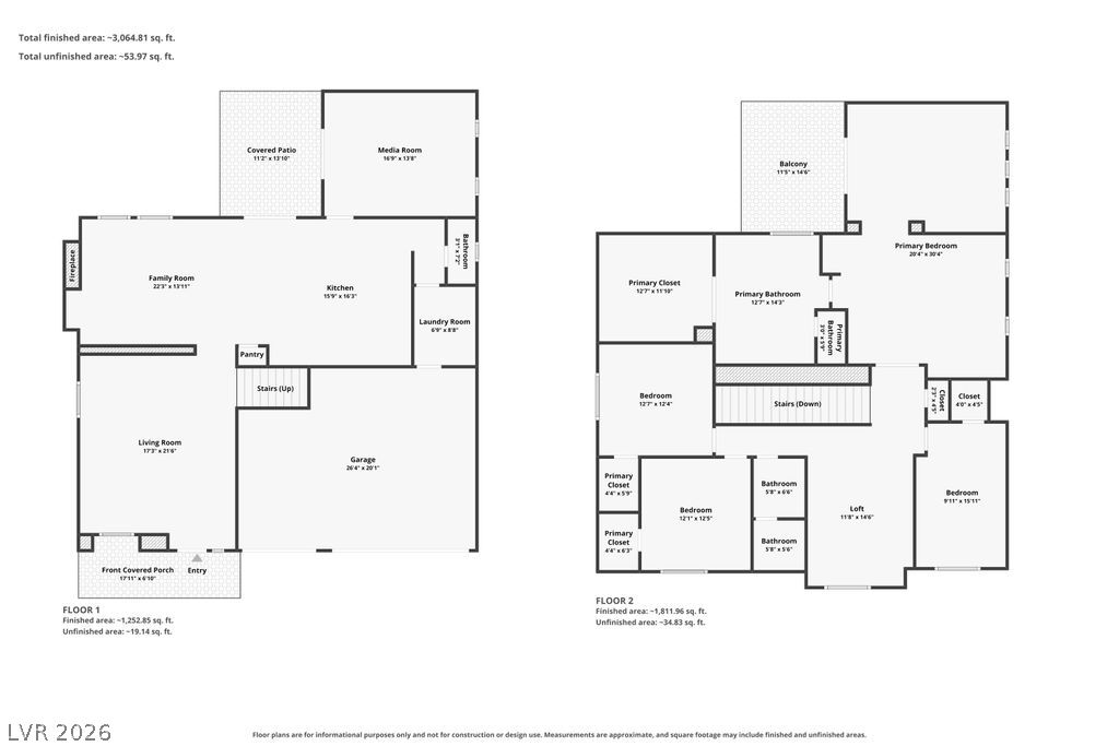 1133 Thunder Canyon Avenue Henderson NV 89012