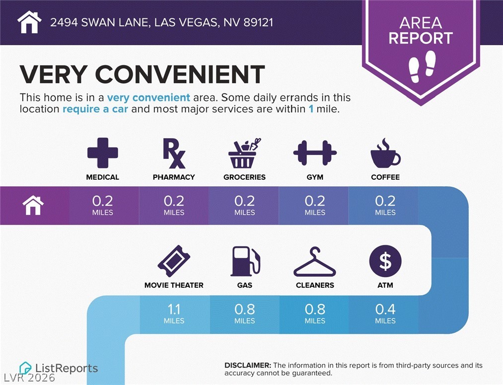 2494 Swan Lane Las Vegas NV 89121