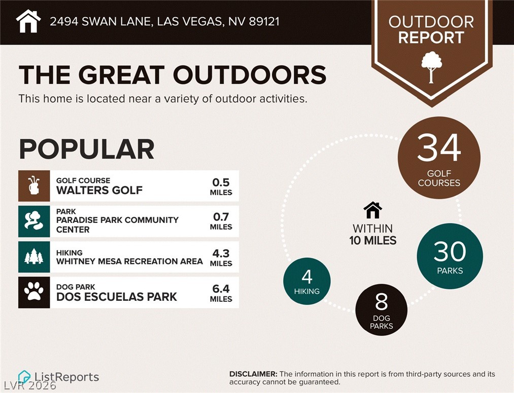 2494 Swan Lane Las Vegas NV 89121