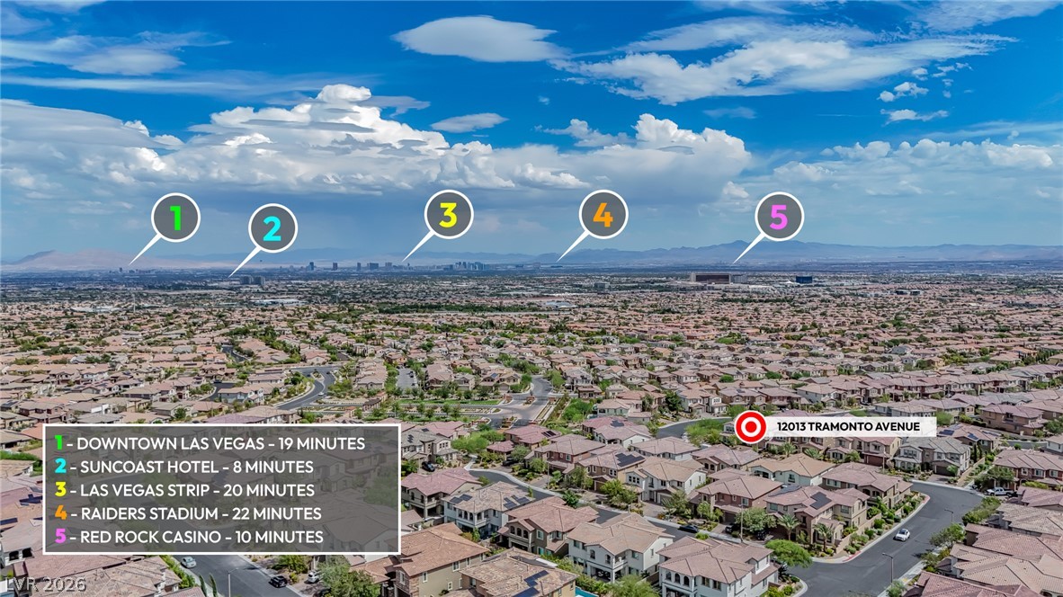 12013 Tramonto Avenue Las Vegas NV 89138