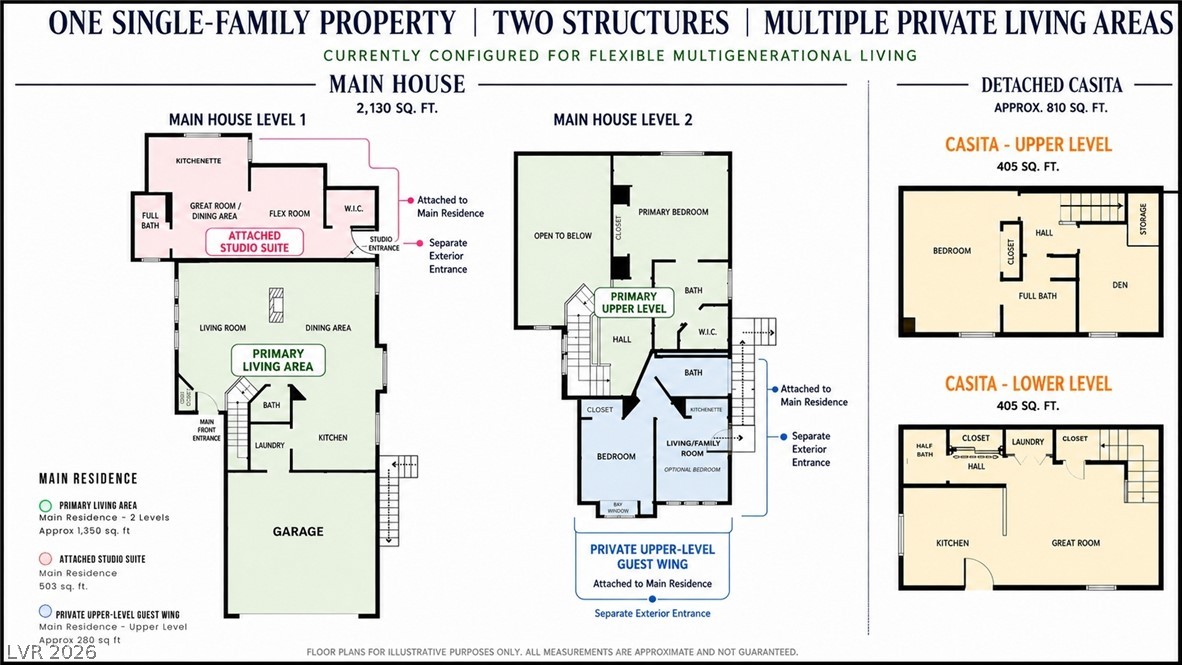 4511 Calico Cliff Court North Las Vegas NV 89031