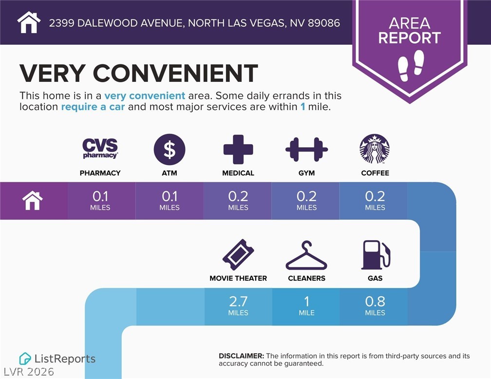 2399 Dalewood Avenue North Las Vegas NV 89086