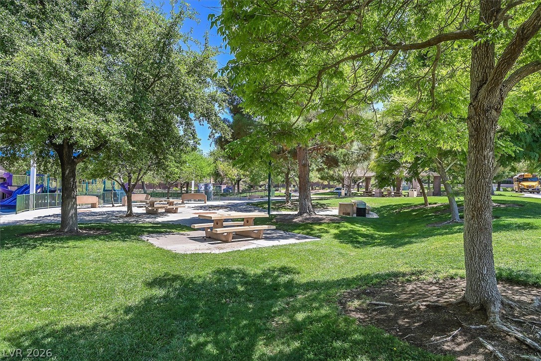 2077 Jupiter Hills Lane Henderson NV 89012