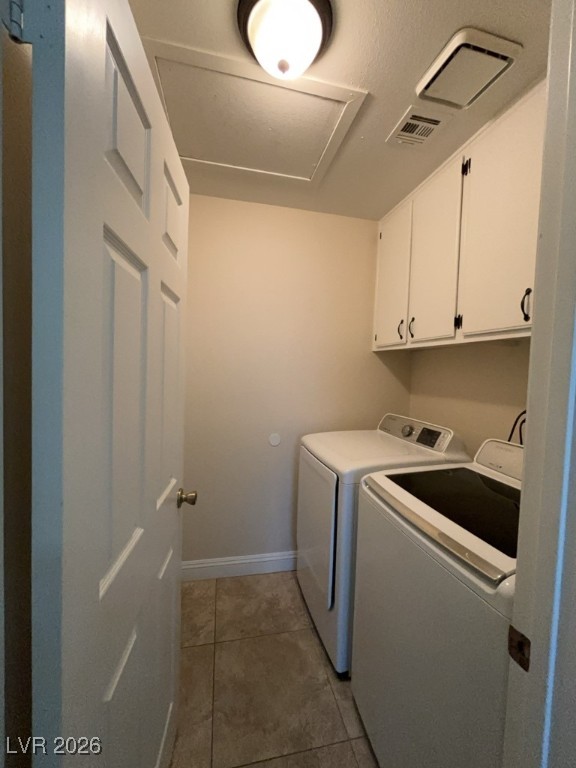 3283 Astoria Drive Las Vegas NV 89121