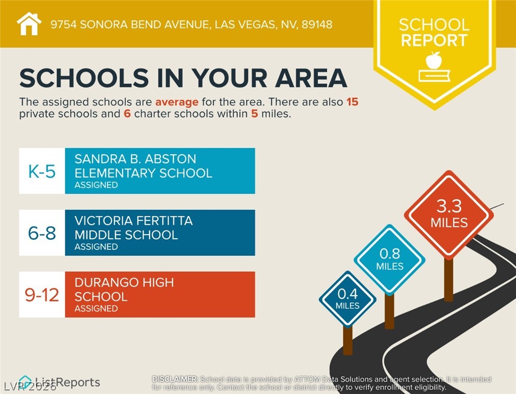 9754 Sonora Bend Avenue Las Vegas NV 89148