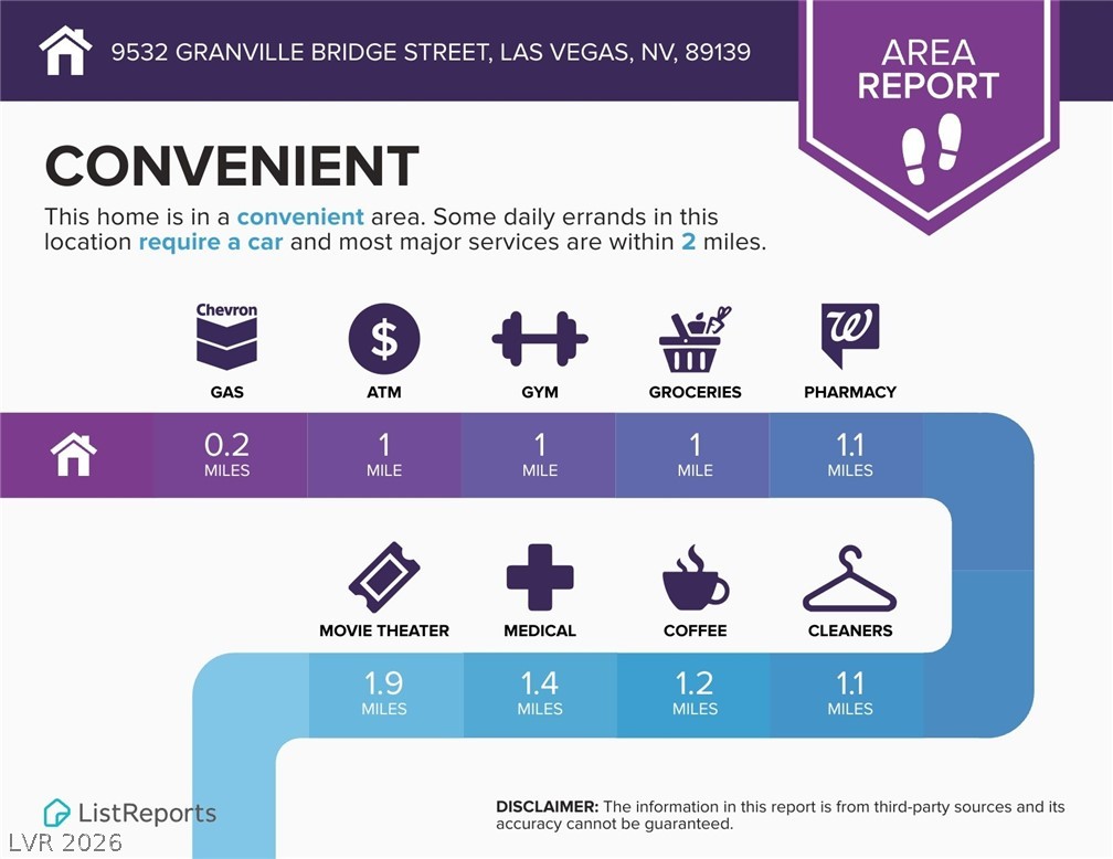 9532 Granville Bridge Street Las Vegas NV 89139
