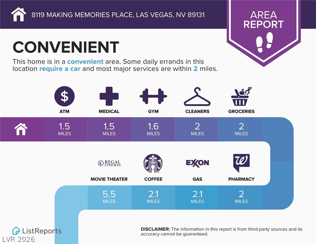 8119 Making Memories Place Las Vegas NV 89131