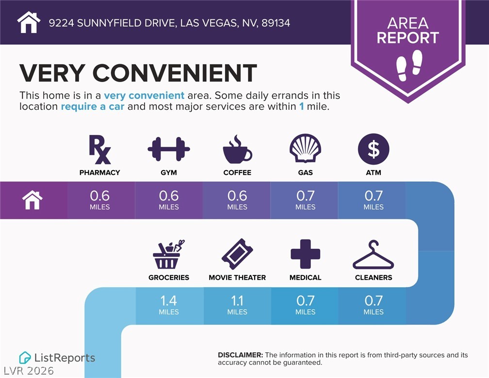 9224 Sunnyfield Drive Las Vegas NV 89134