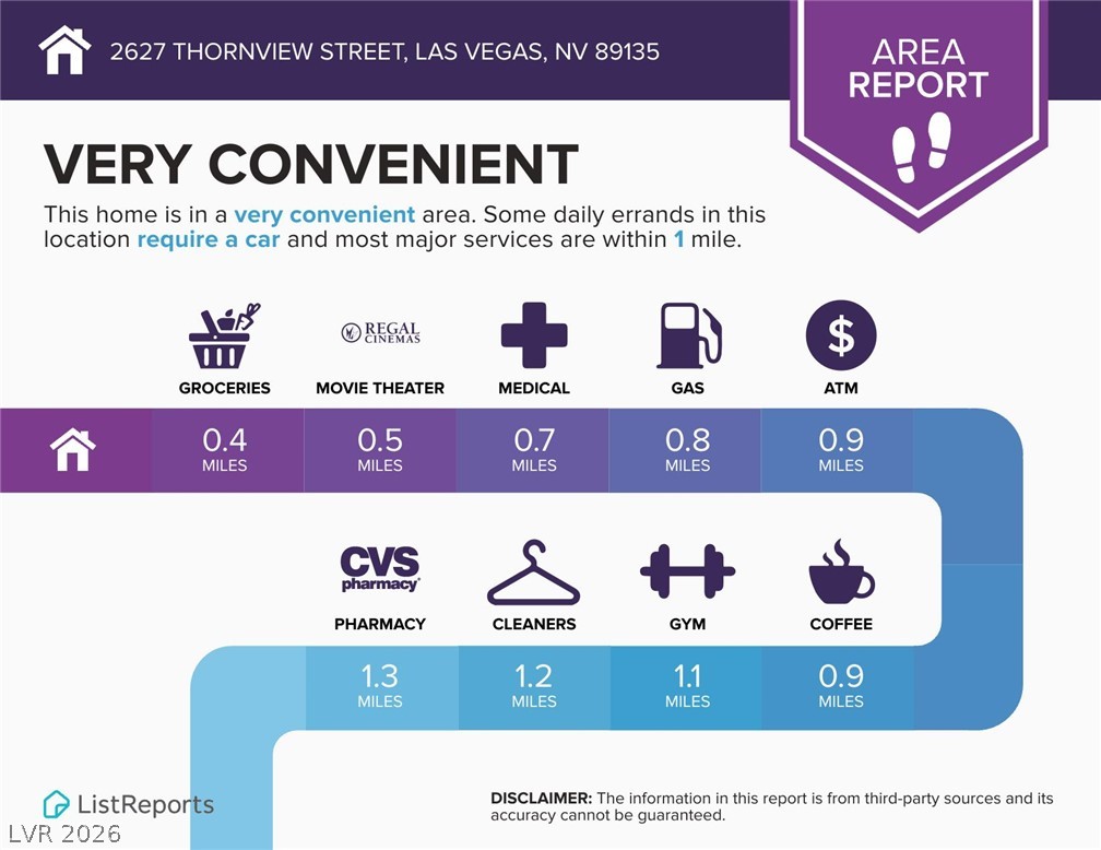 2627 Thornview Street Las Vegas NV 89135