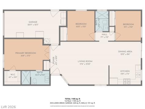 3048 Soledad Drive Laughlin NV 89029