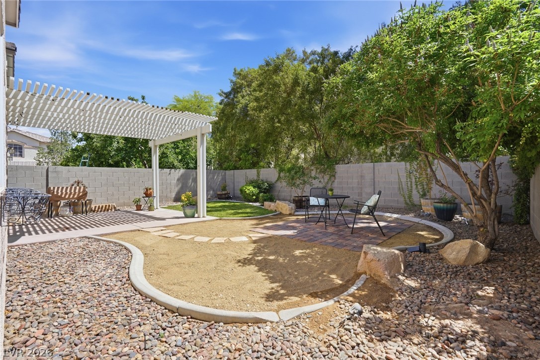 5362 Euphorbia Way Las Vegas NV 89113