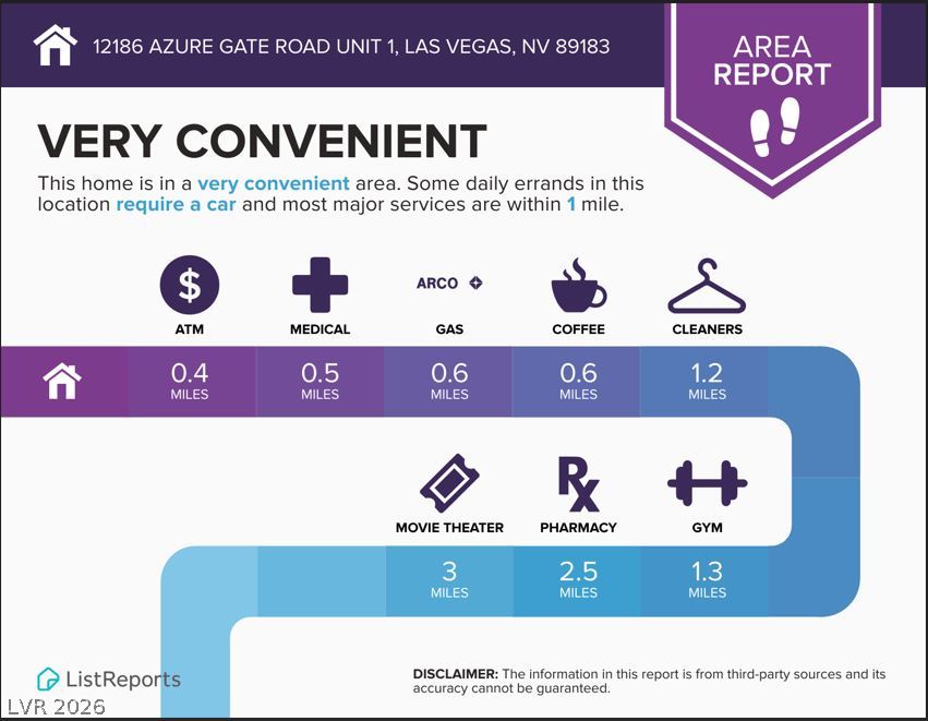 12186 Azure Gate Road 1 Las Vegas NV 89183