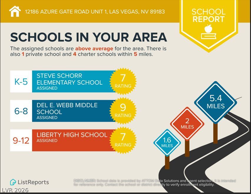 12186 Azure Gate Road 1 Las Vegas NV 89183
