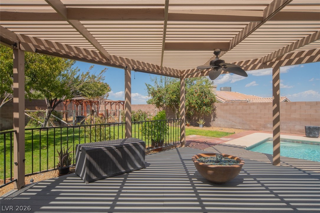 121 Heather Drive Henderson NV 89002