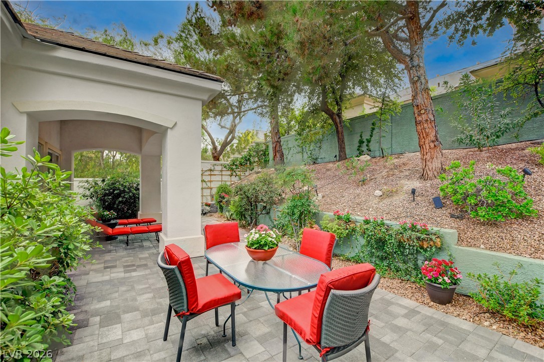 945 Granger Farm Way Las Vegas NV 89145