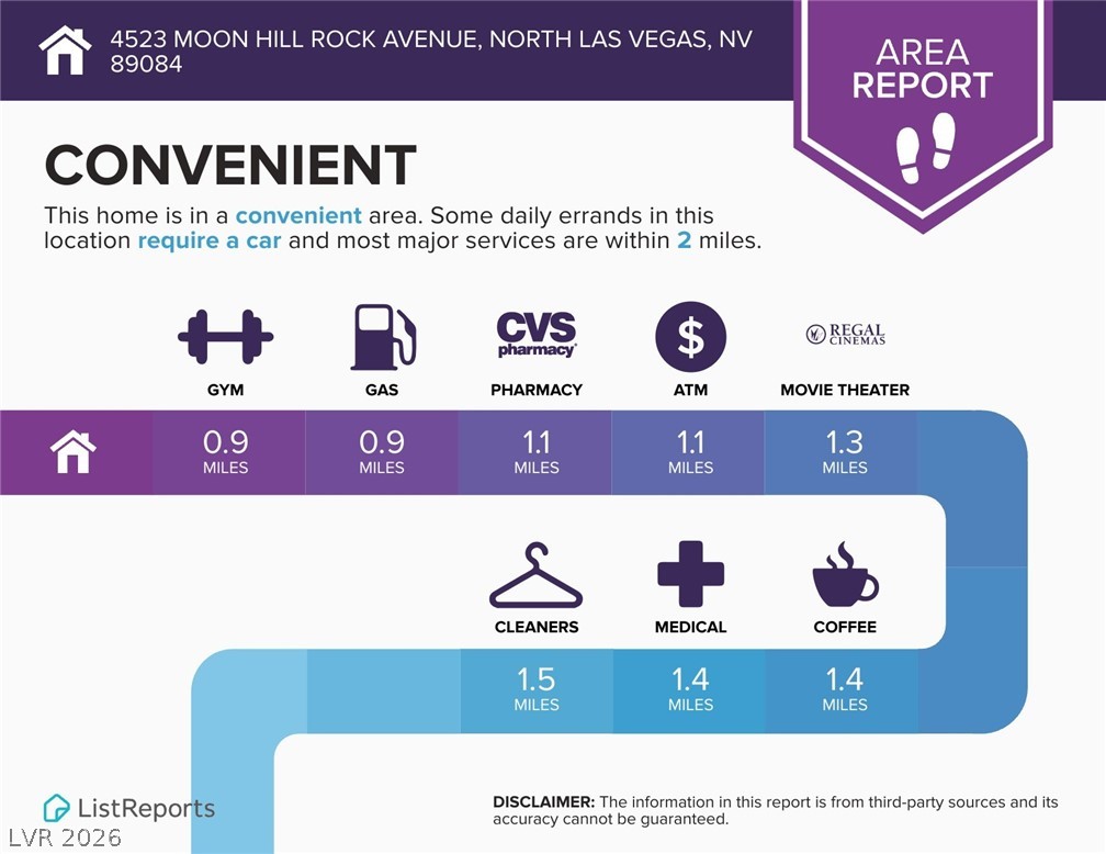 4523 Moon Hill Rock Avenue North Las Vegas NV 89084