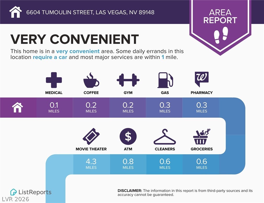 6604 Tumoulin Street Las Vegas NV 89148