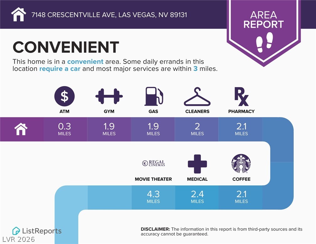 7148 Crescentville Avenue Las Vegas NV 89131