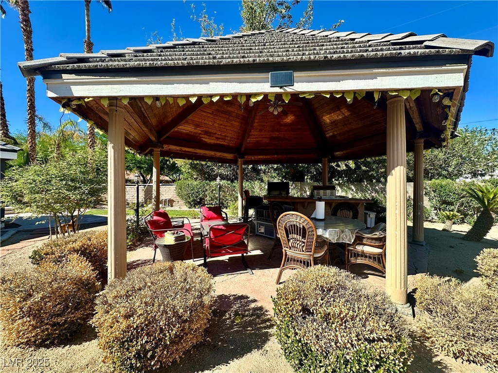 7258 Loma Alta Circle Las Vegas NV 89120