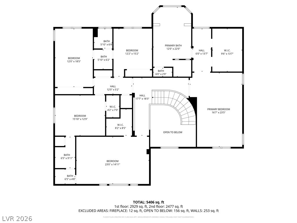 7140 Sudley Court Las Vegas NV 89131