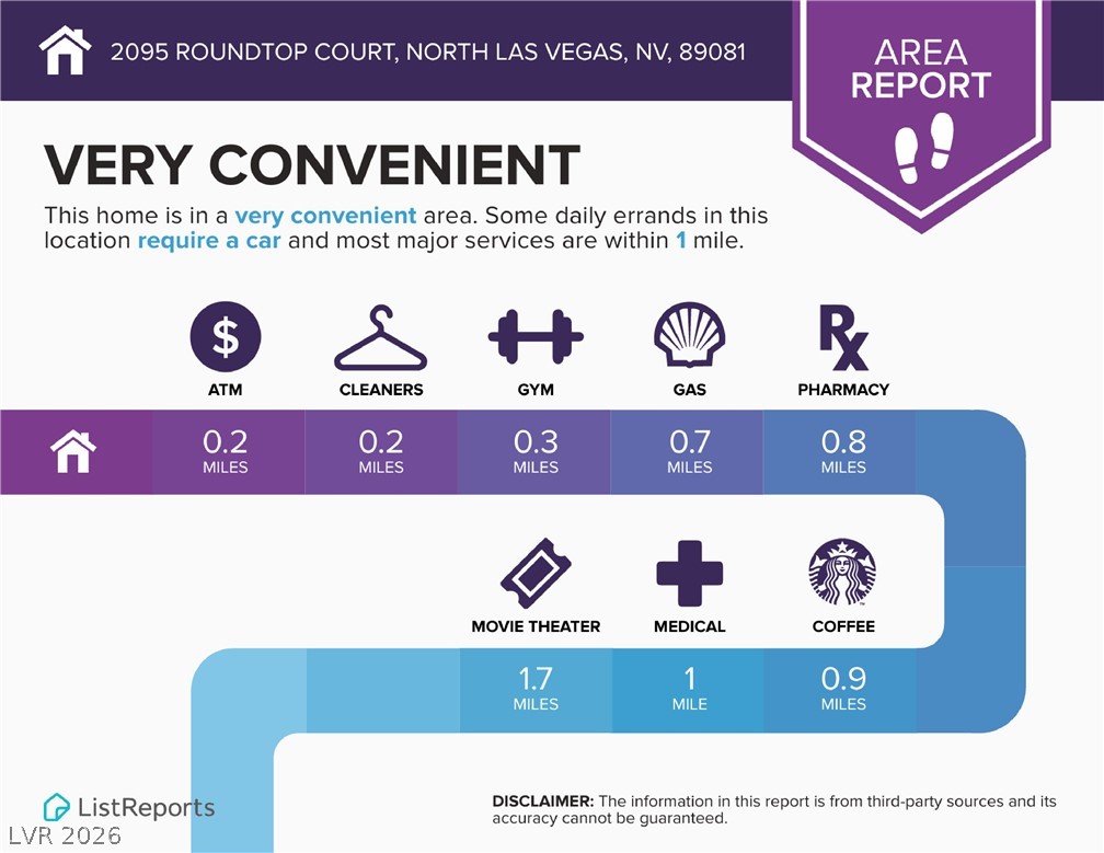 2095 Roundtop Court North Las Vegas NV 89081