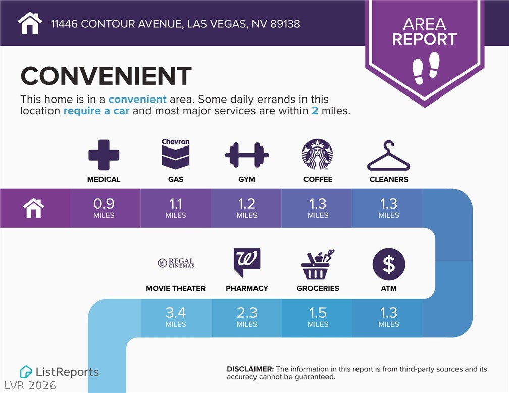 11446 Contour Avenue Las Vegas NV 89138