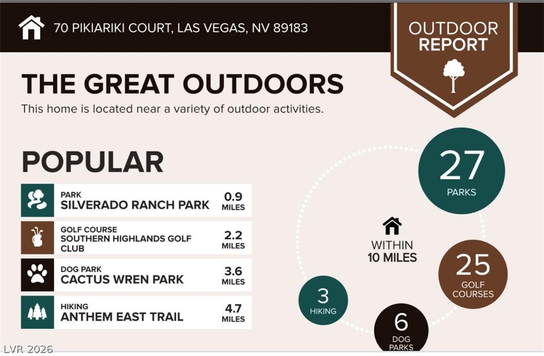 70 Pikiariki Court Las Vegas NV 89183