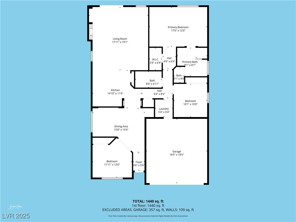 1472 Dragon Rock Drive Henderson NV 89052