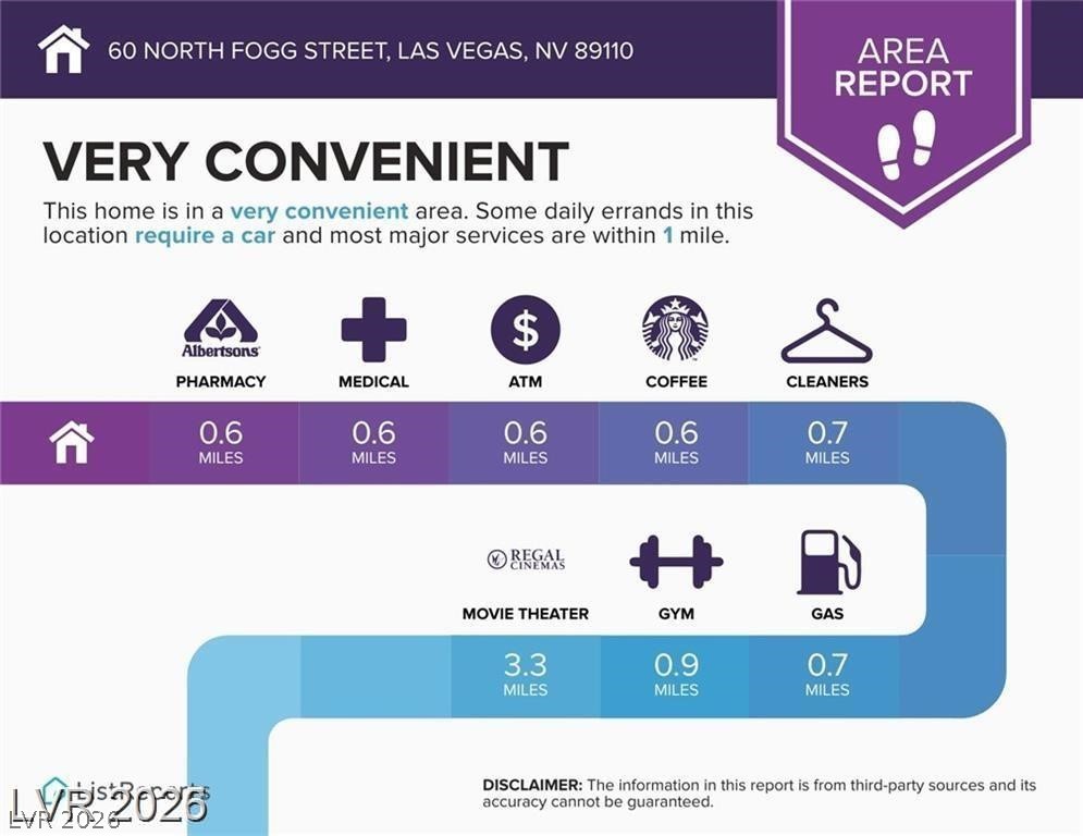 60 North Fogg Street Las Vegas NV 89110